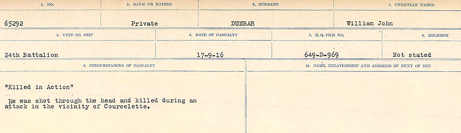 Circumstances of death registers