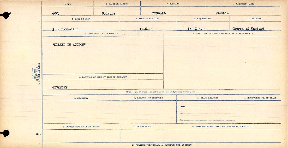 Circumstances of death