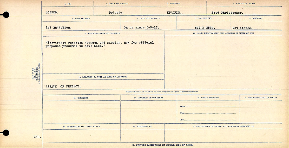 Circumstances of Death