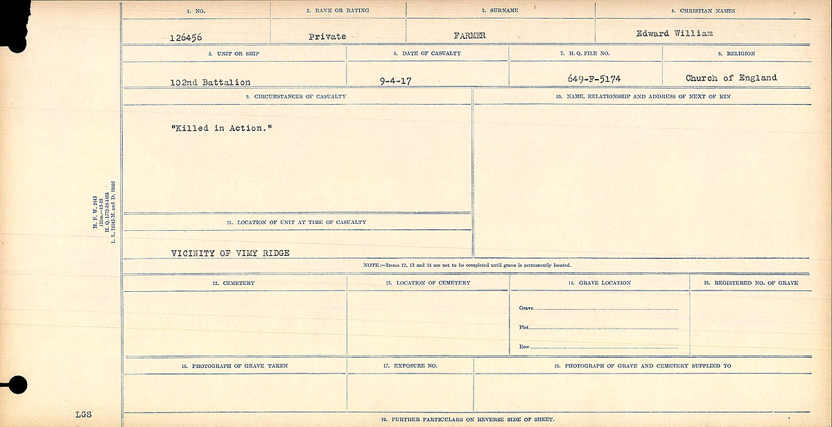 Circumstances of death