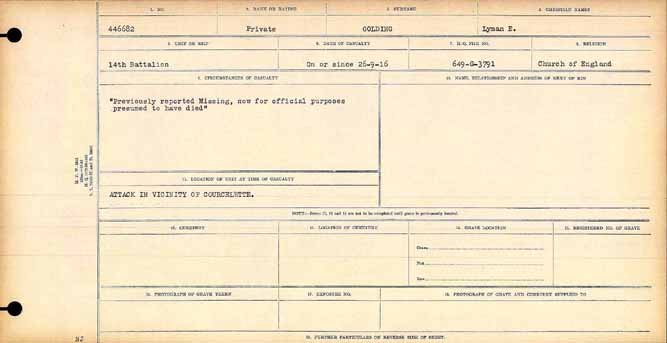 Circumstance of Death