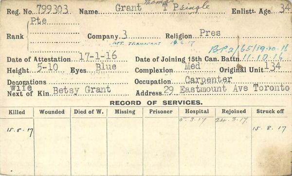 Record of Service Card (Front)