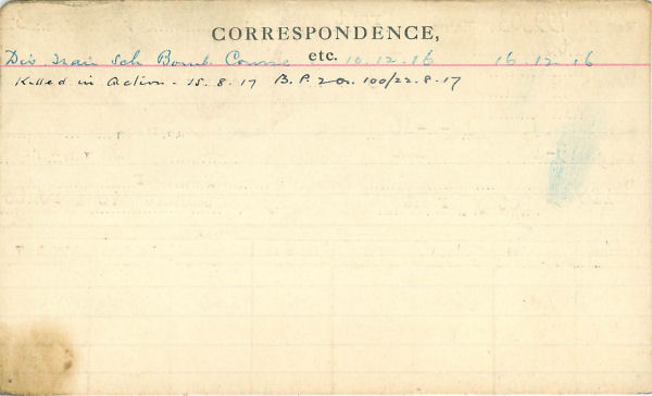 Record of Service Card (Reverse)