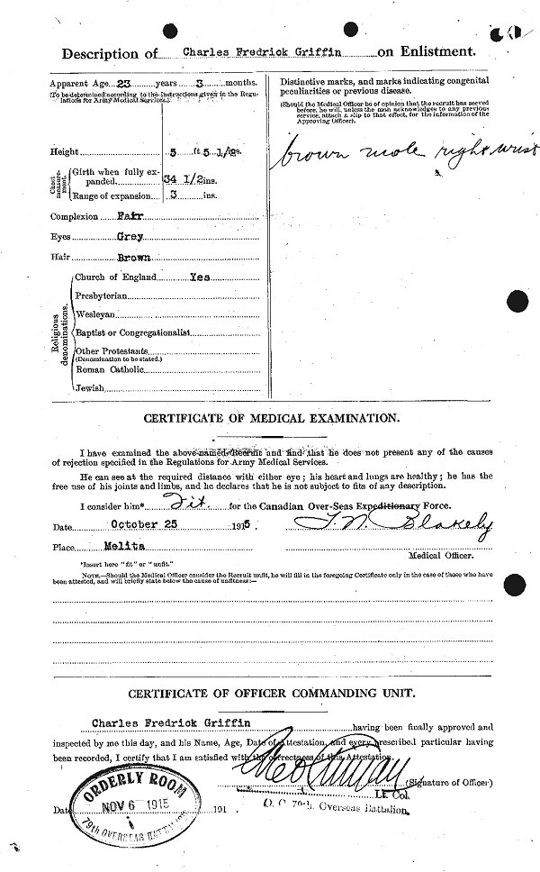 Attestation Papers (Reverse)