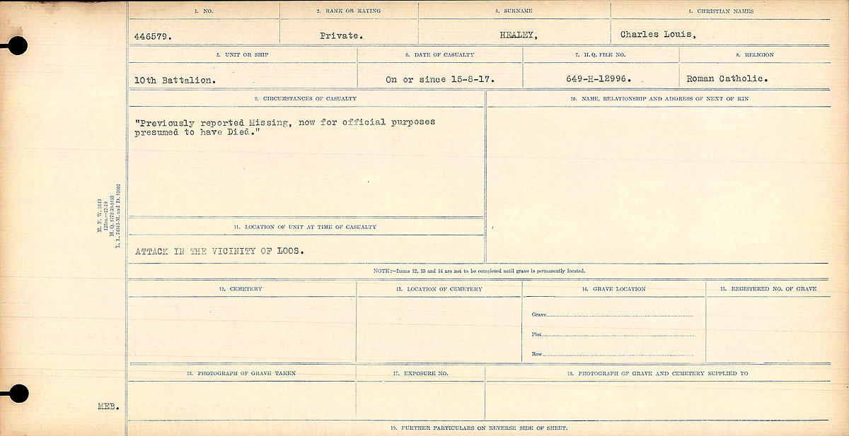Circumstances of death registers