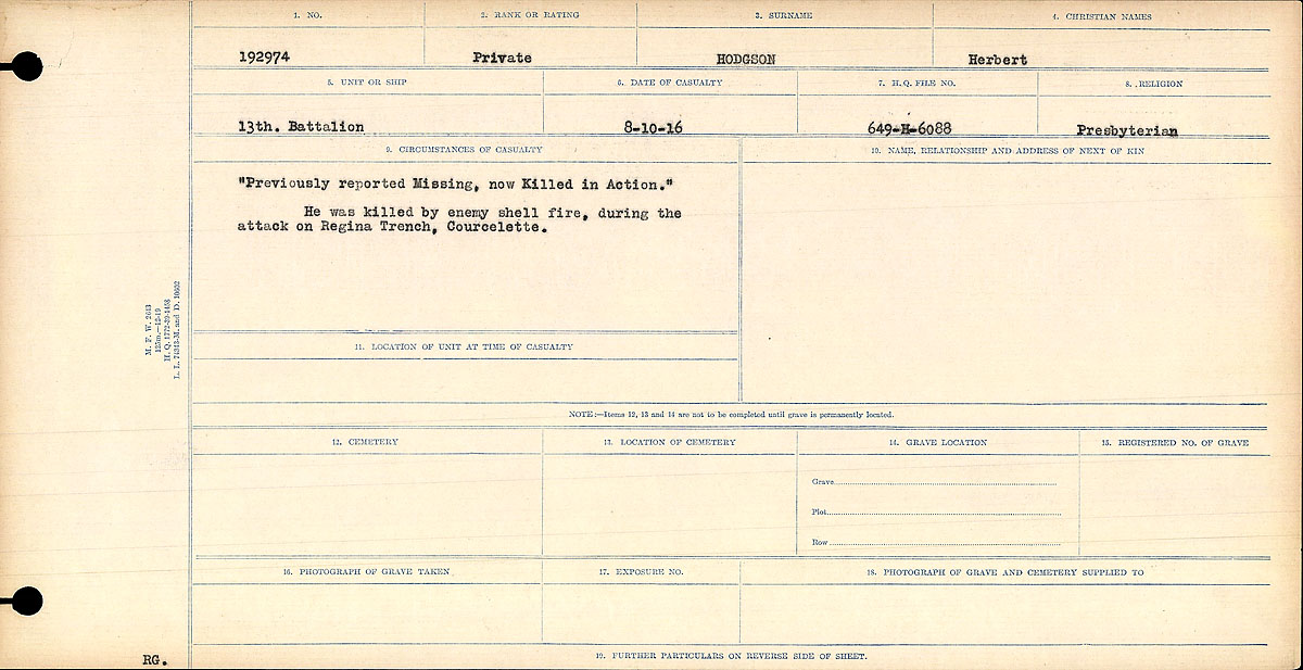 Circumstances of Death