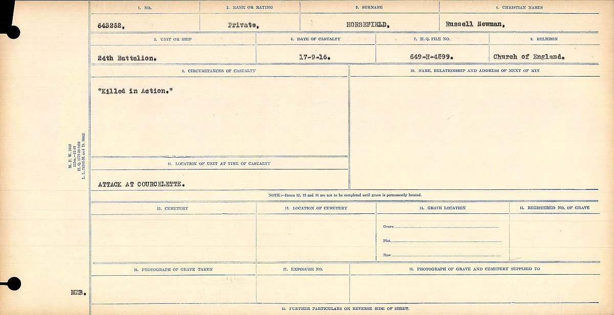 Circumstances of Death