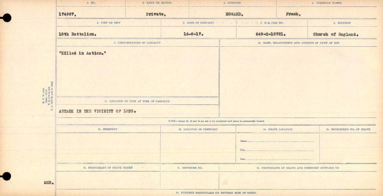 Circumstances of Death Registers