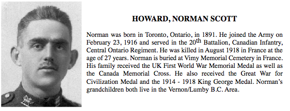 Photo of Norman Scott Howard