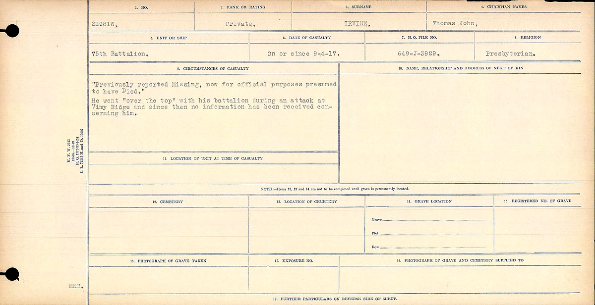 Circumstances of death registers