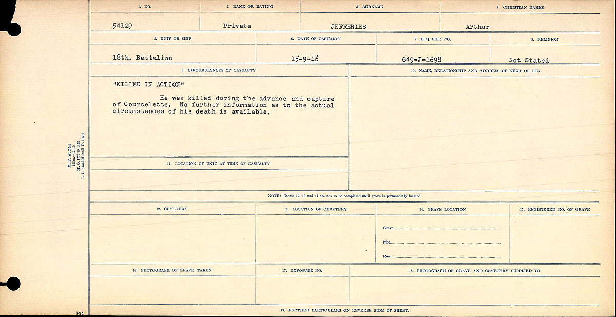 Circumstances of Death Registers