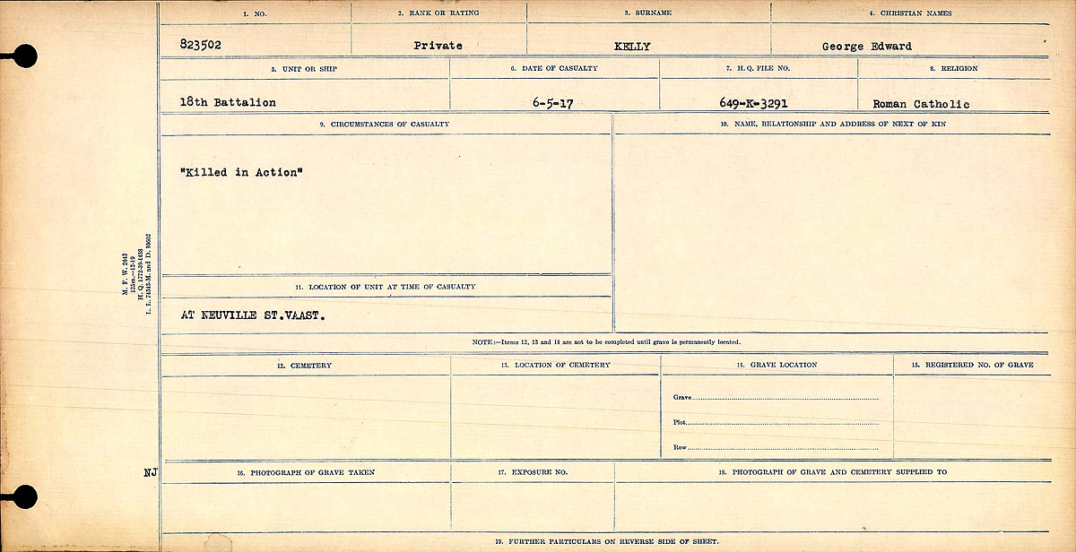 Circumstances of Death Registers