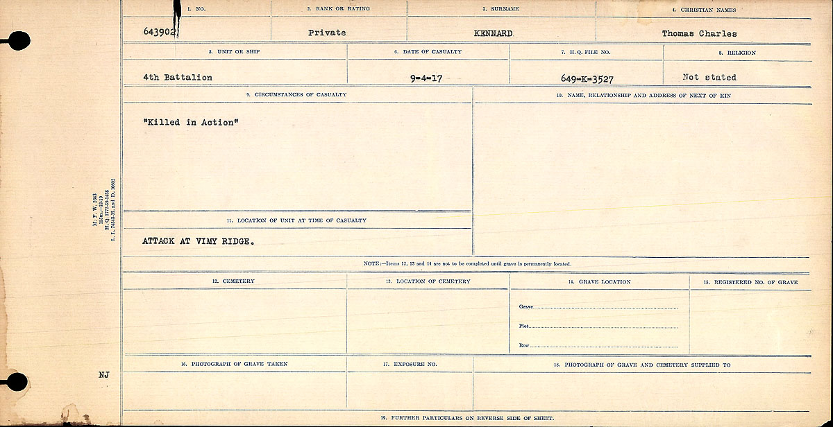 Circumstances of death registers