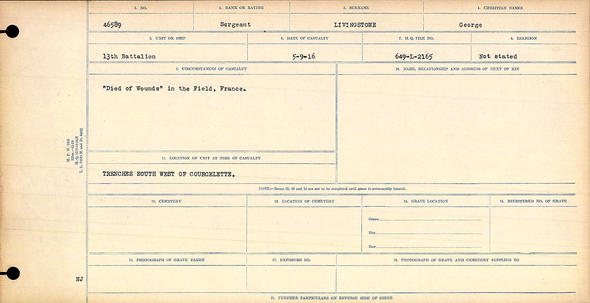 Circumstances of Death