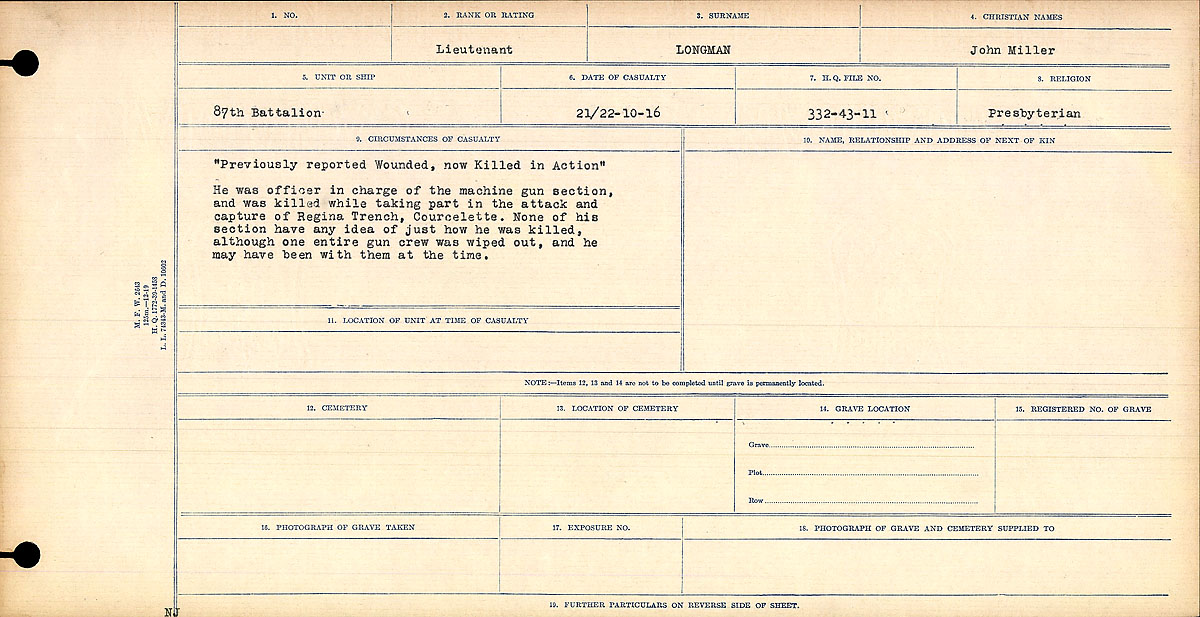Circumstances of Death