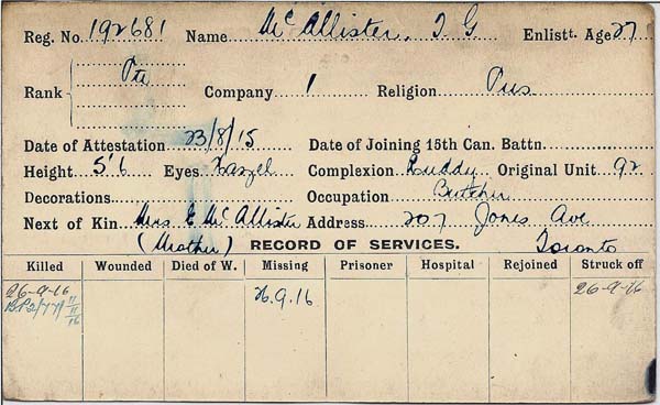 Record of Service