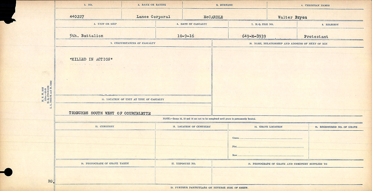 Circumstances of death registers