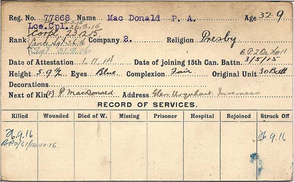 Record of Service(front)