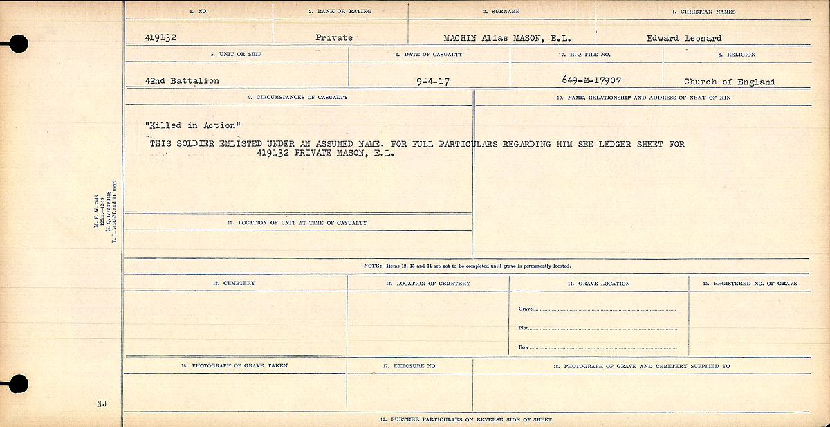Circumstances of death registers