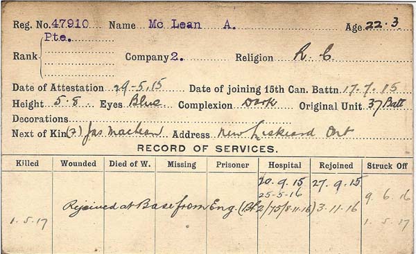 Record of Service