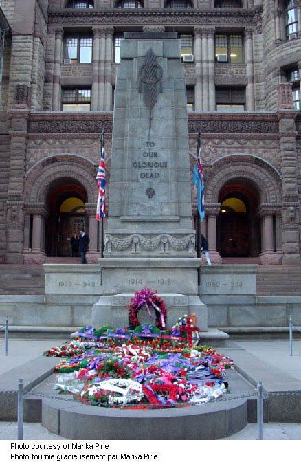Old Toronto City Hall
