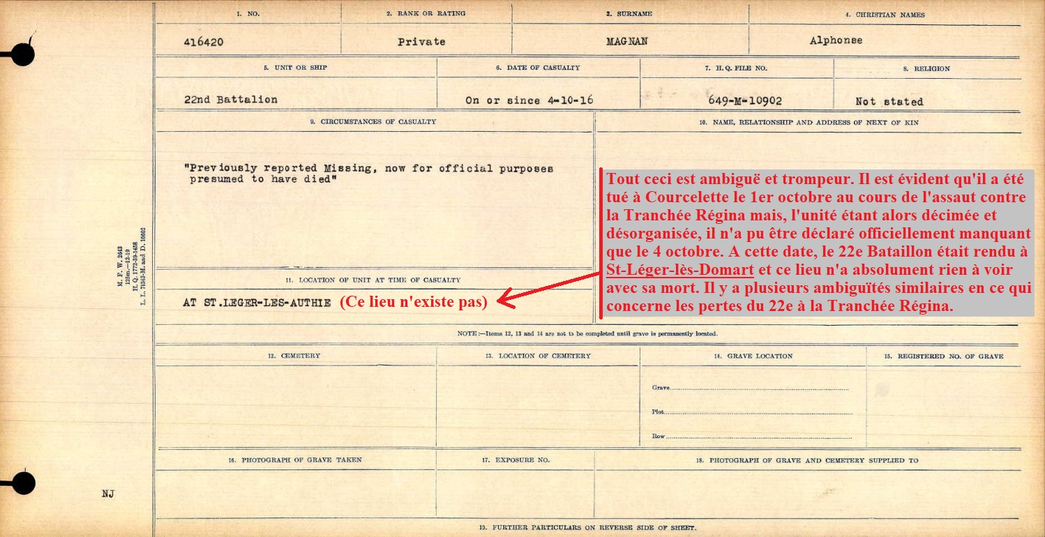 Circumstances of death registers