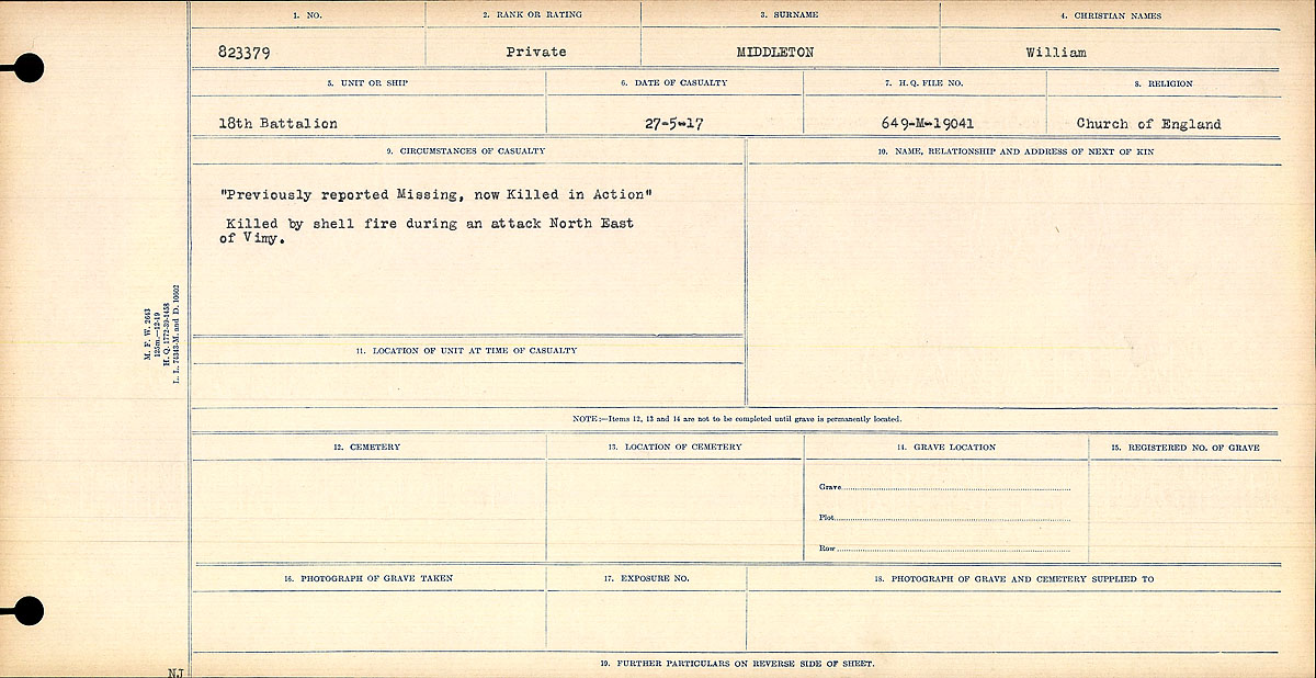 Circumstances of Death Registers