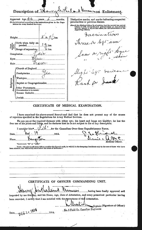 Attestation Papers (Back)