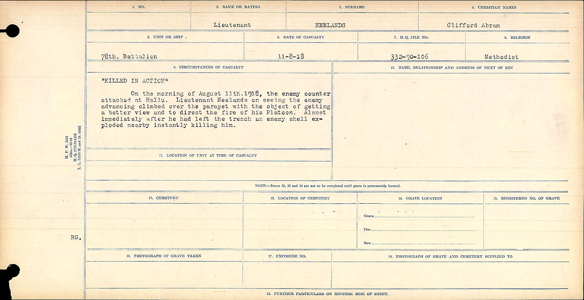 Circumstances of Death
