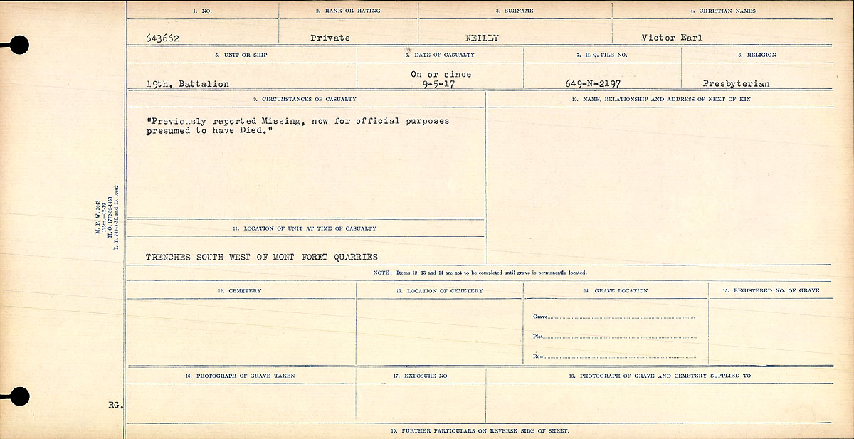 Circumstances of Death Registers
