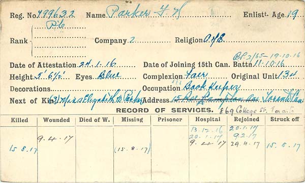 Record of Service