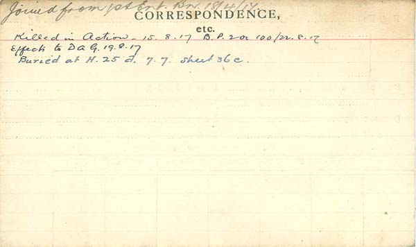 Record of Service (back)