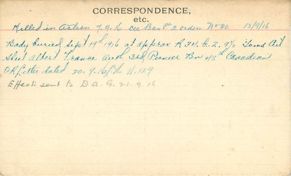 Record of Service Card (Reverse)