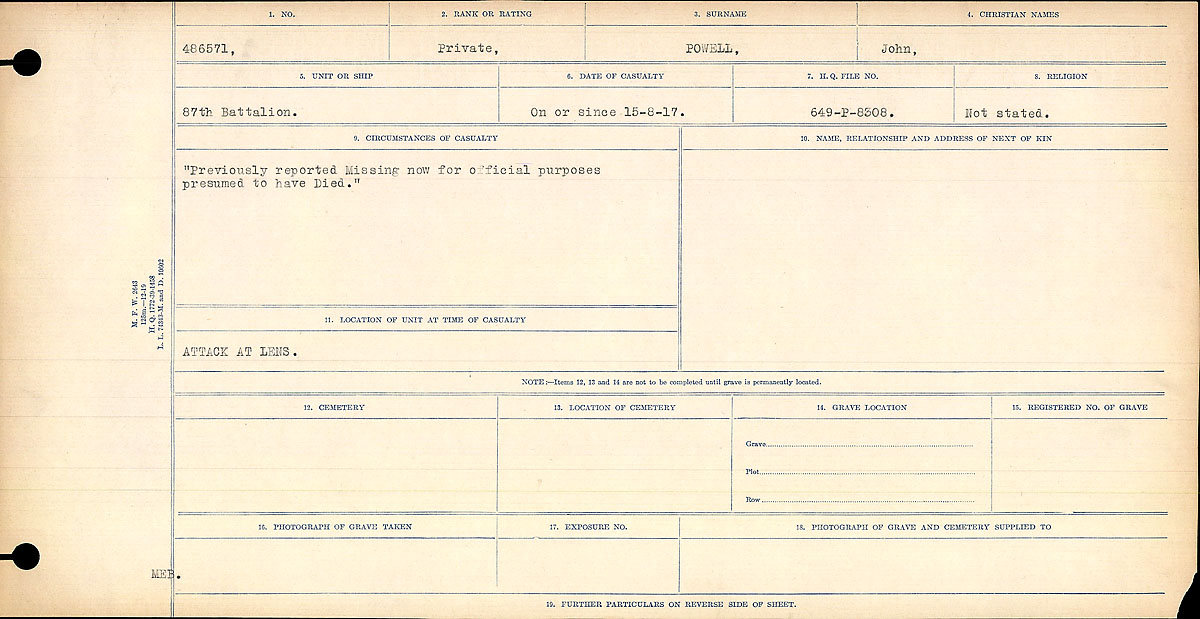 Circumstances of death registers