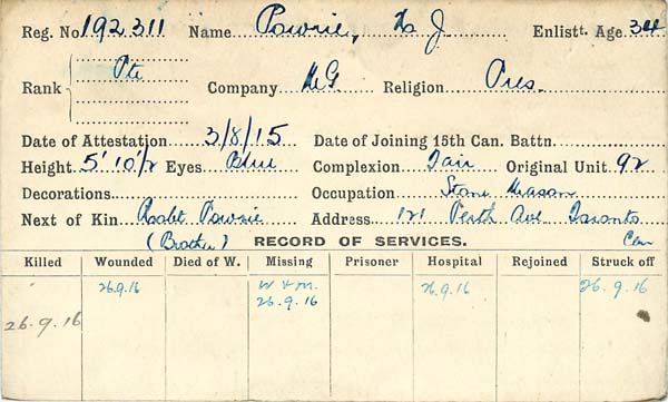 Record of Service