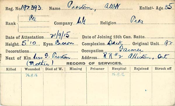 Record of Service