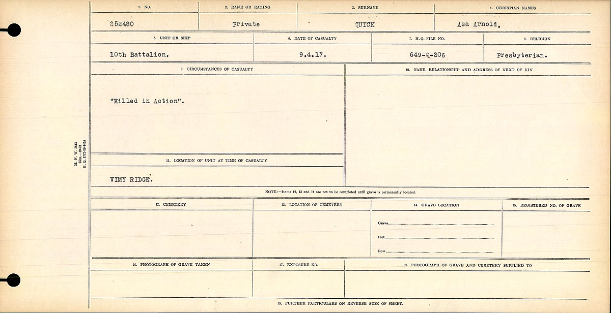 Circumstances of death registers
