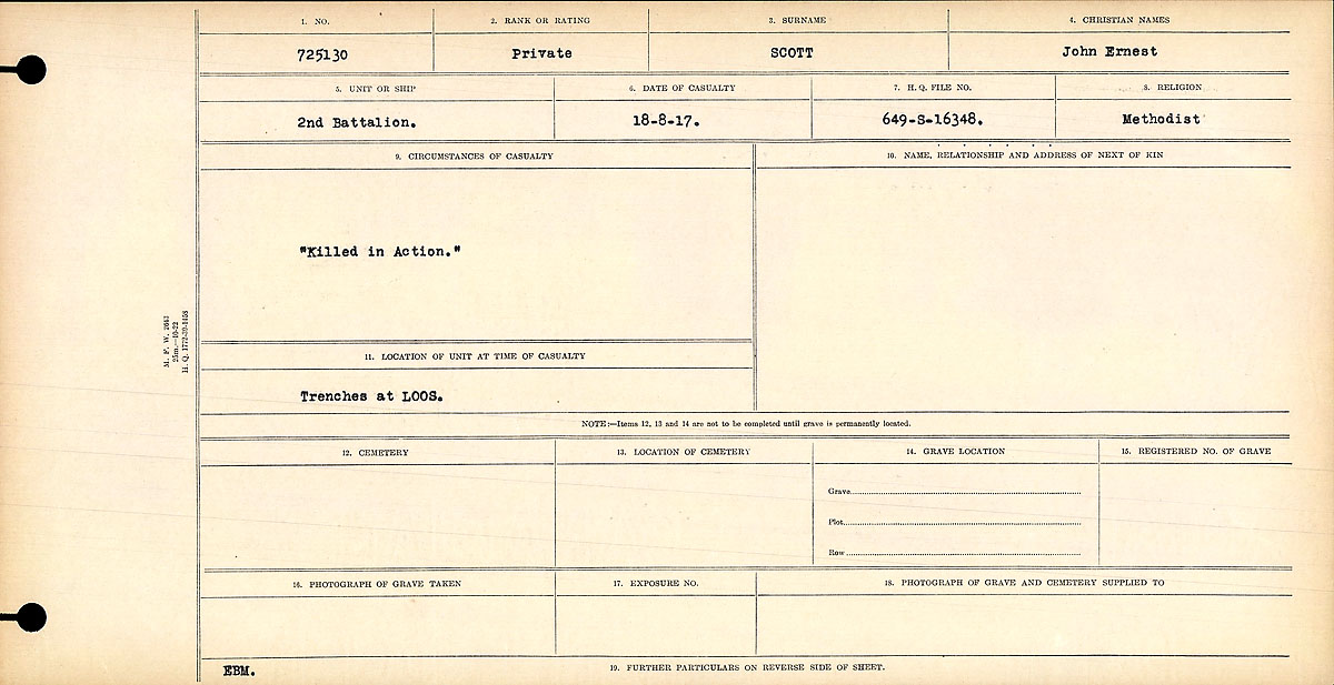 Circumstances of death registers