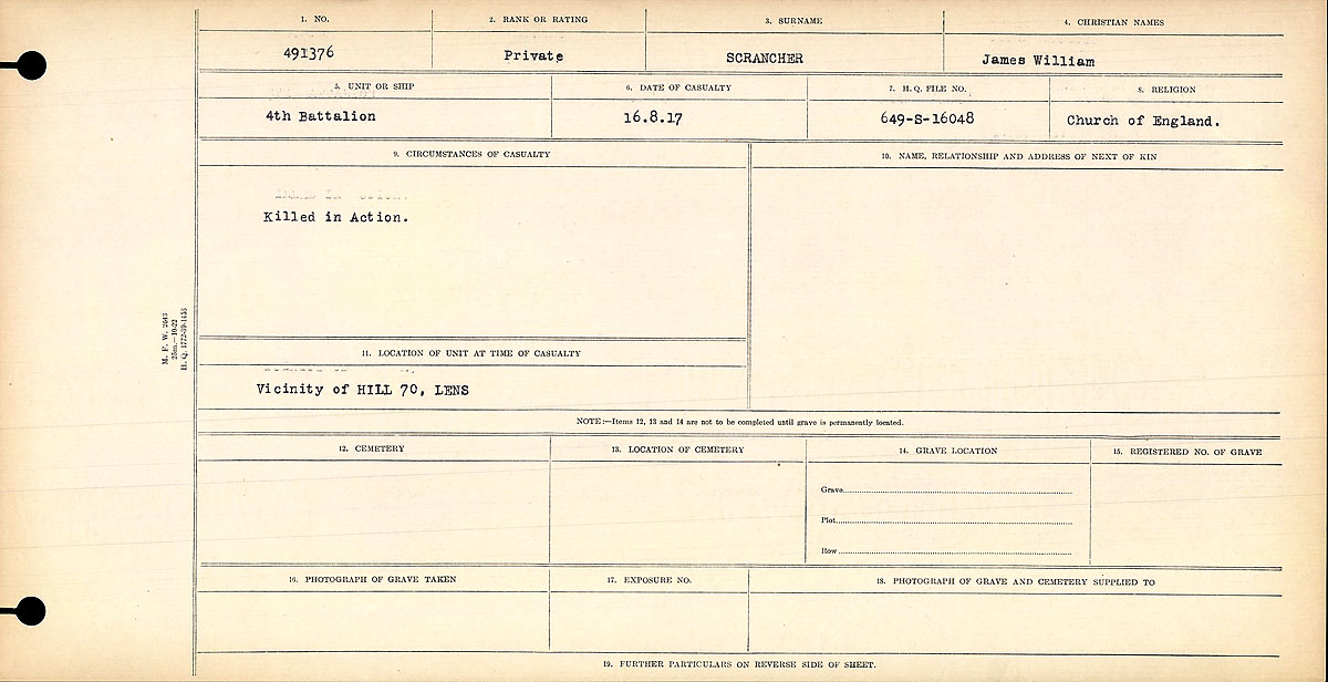 Circumstances of death registers