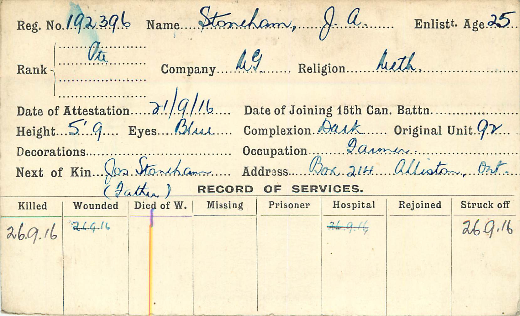 Service Record