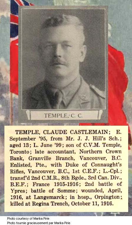 Photo of Claude C. Temple