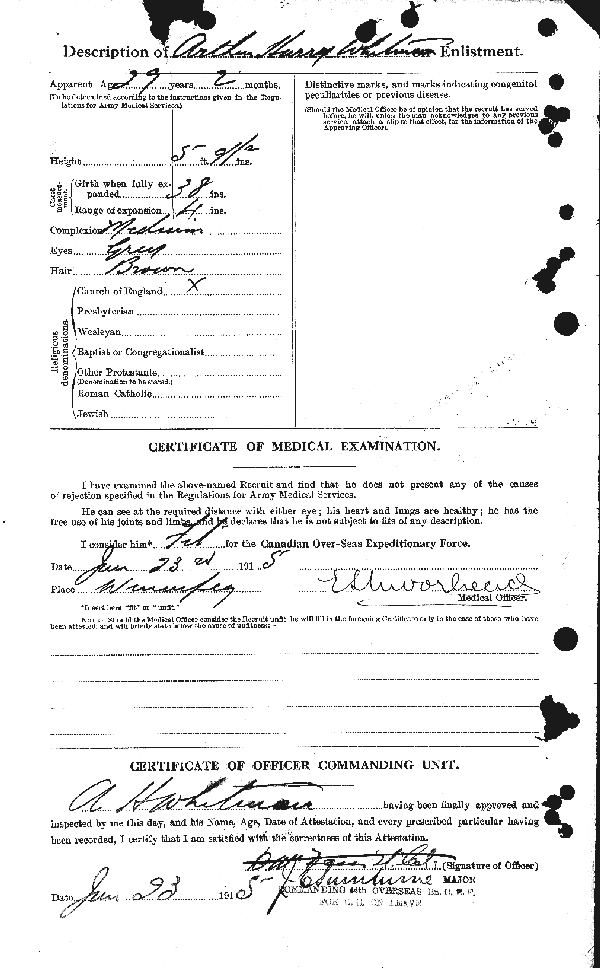 Attestation Papers (Reverse)