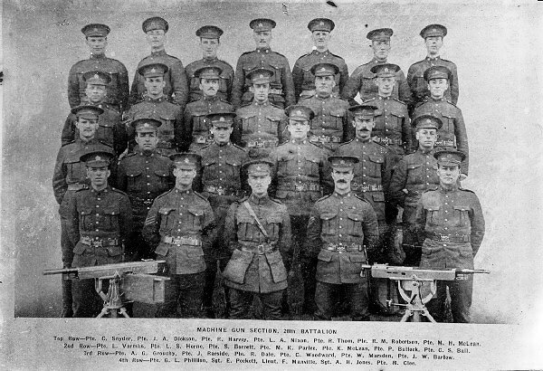 Photo of Machine Gun Section 28th Battalion.