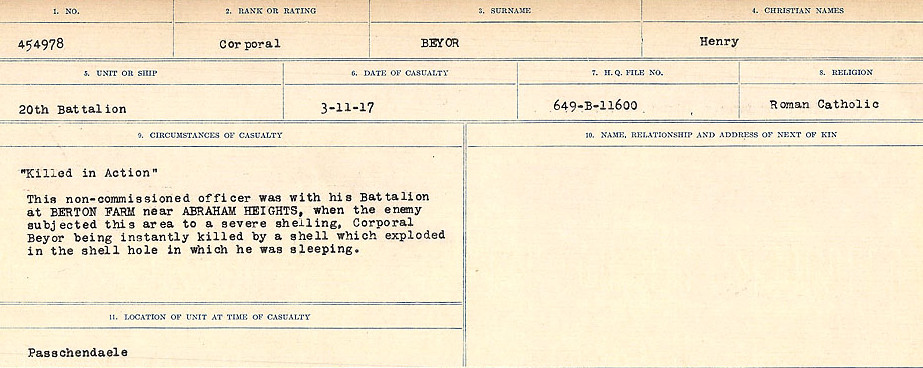 Circumstances of Death Registers