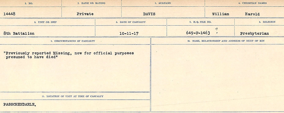 Circumstances of death registers