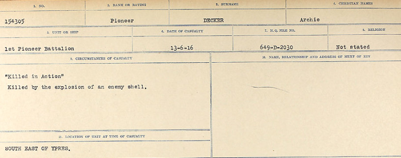 Circumstances of death registers