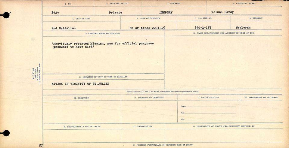 Circumstance of Death