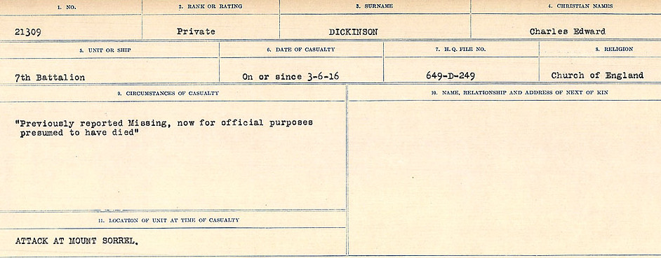 Circumstances of death registers