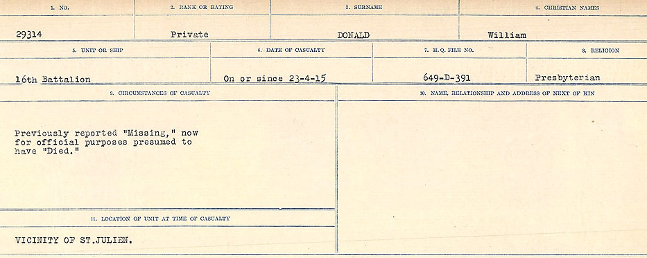 Circumstances of death registers
