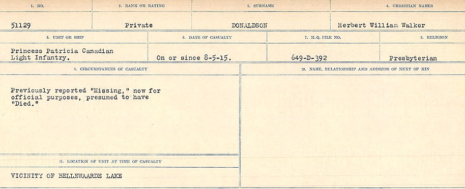 Circumstances of death registers